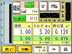 エコジオ・アラーム・自動運転